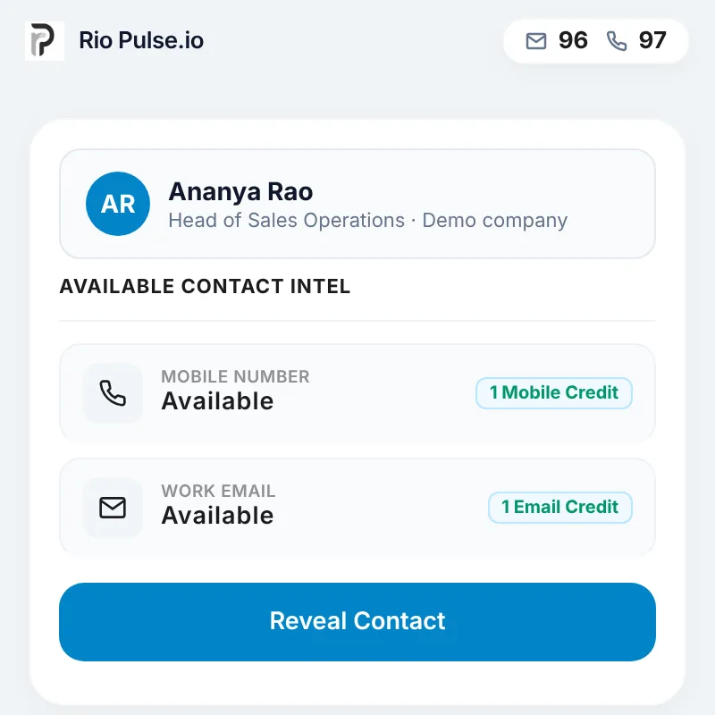 RioPulse extension before reveal, listing a mobile number as available